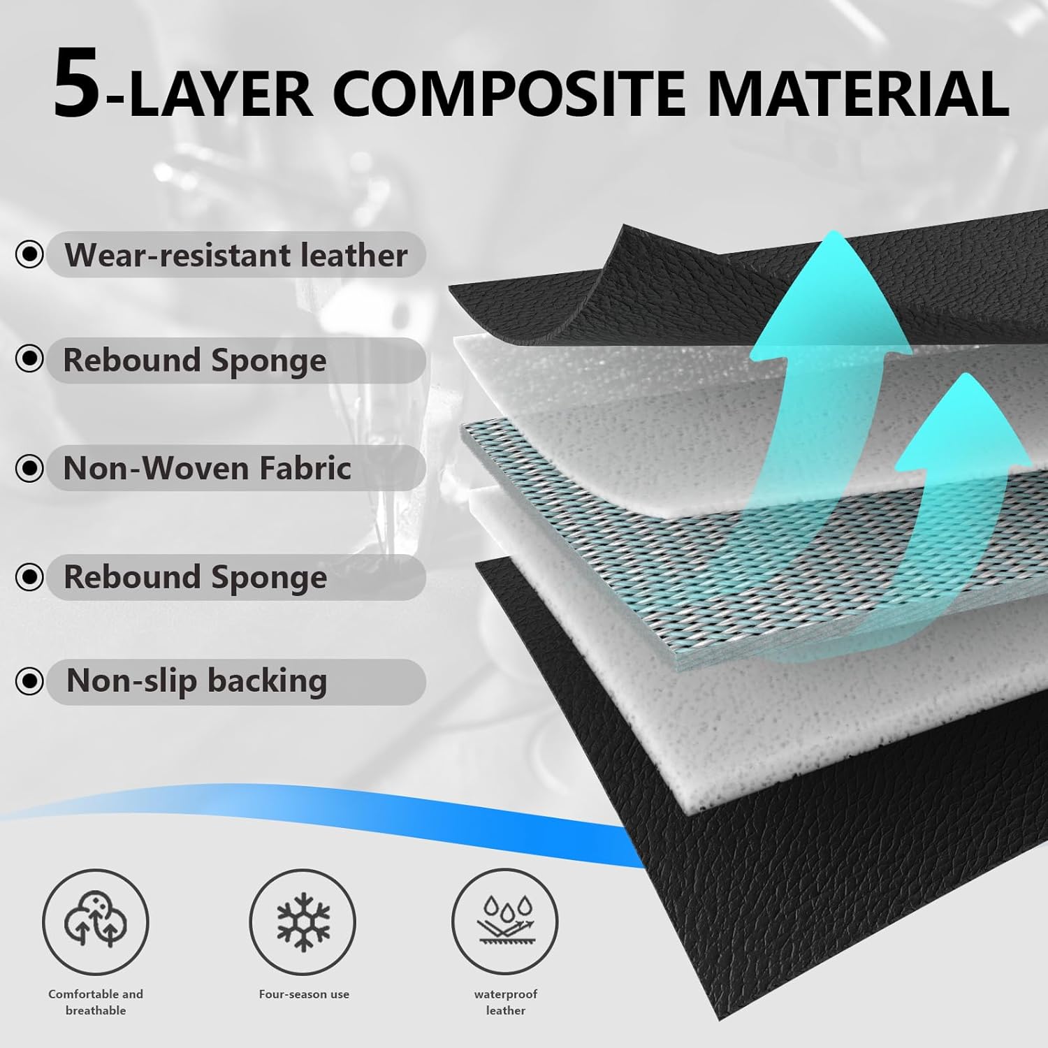 Custom Car Floor Mats For MG Z - Car Floor Mat Rubber 评论和价格